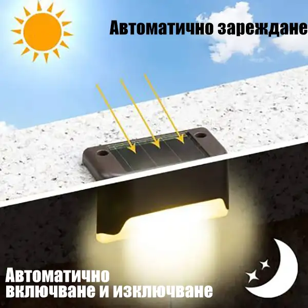 Автоматична Лампа