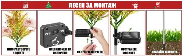 Инструкции