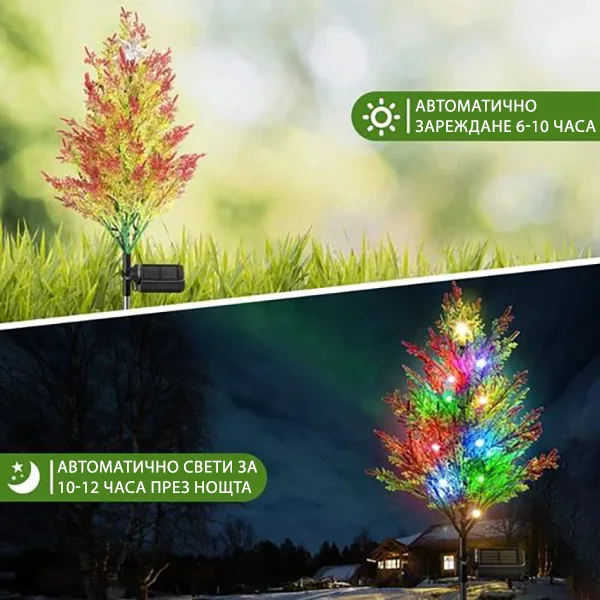 🔋 Първокласно качество и удължен живот на батерията