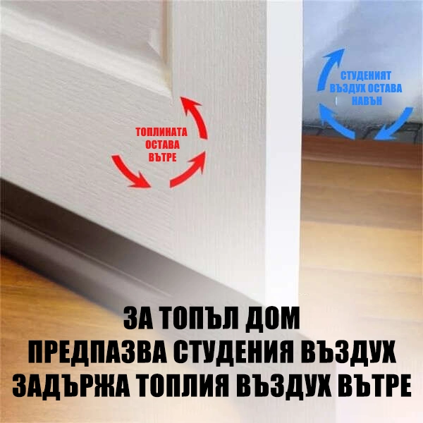 Енергийно Ефикасен