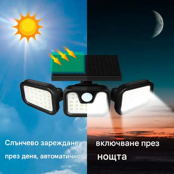 Спецификации