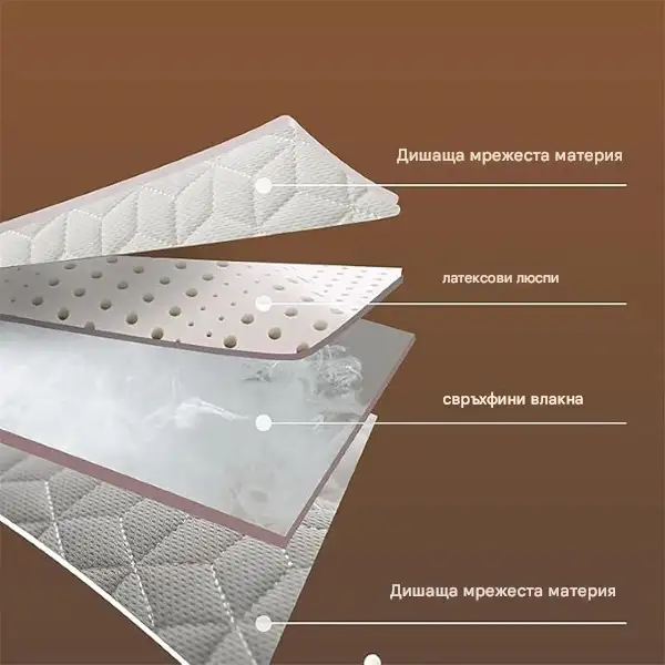Спецификации