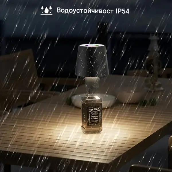 Спецификации