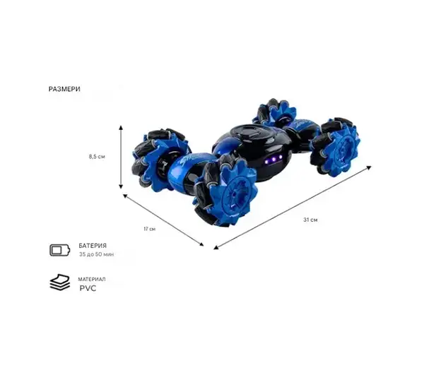 Спецификации