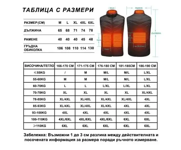 Спецификации