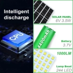 Соларна Висяща Лампа с Регулируема Яркост – ORBILUM®, solarna visyascha lampa s reguliruema yarkost orbilum