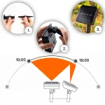 Водоустойчив Соларен LED Гирлянд - SOLARKE®, vodoustoichiv solaren led girlyand solarke